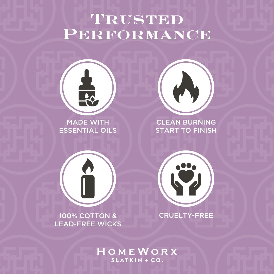 Wild Hydrangea 1-wick Candle