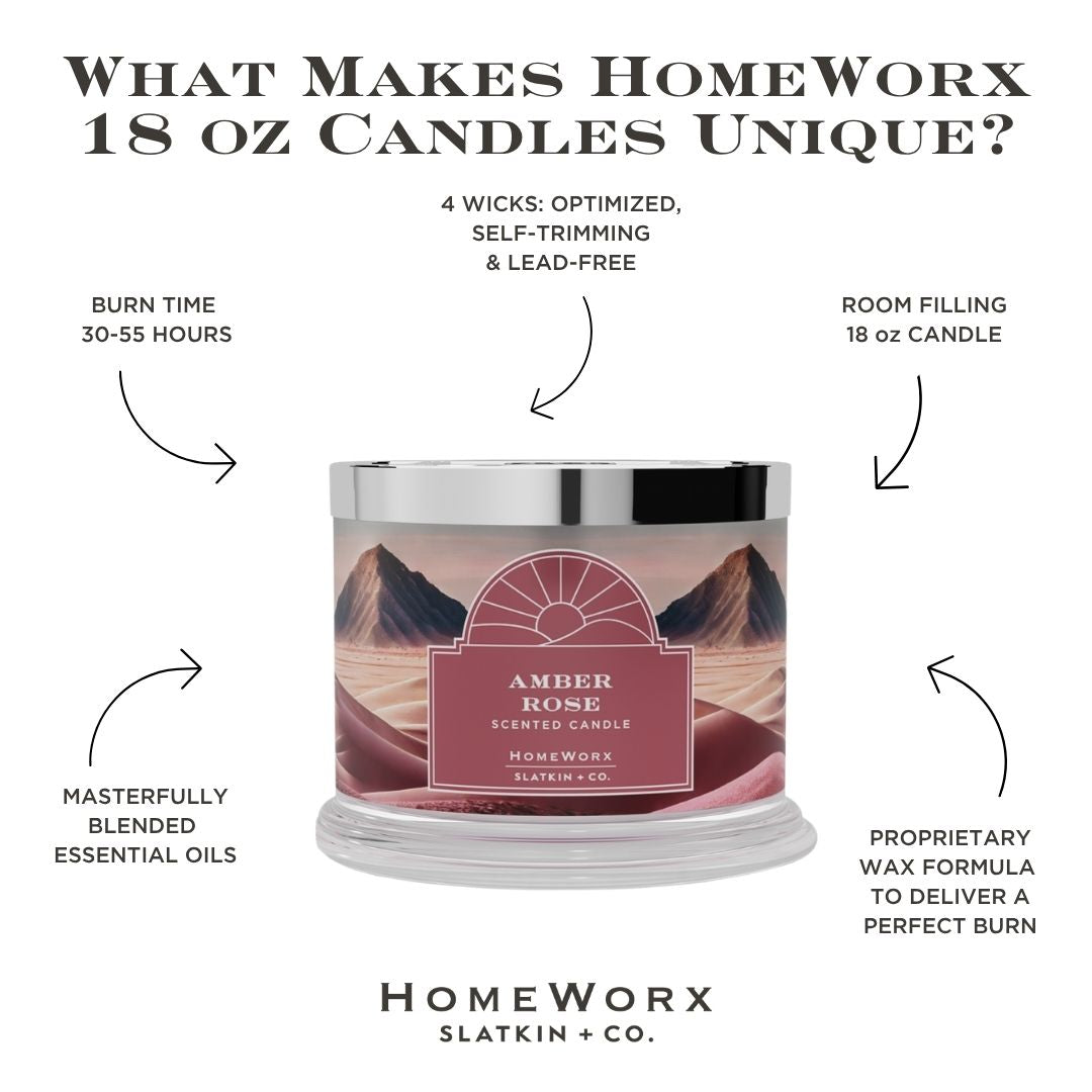 Amber Rose 4-wick Candle & Hand Soap Set