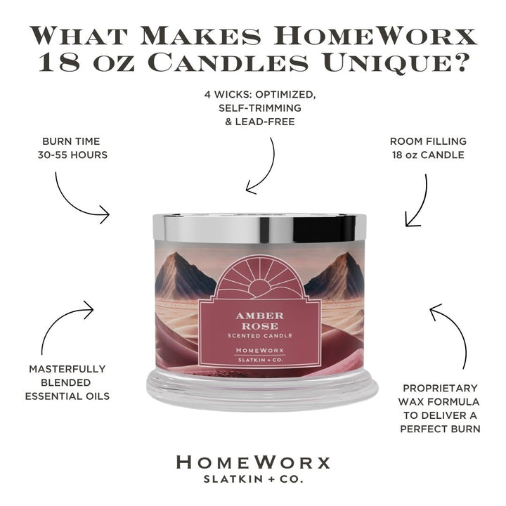 Amber Rose 4-wick Candle & Hand Soap Set