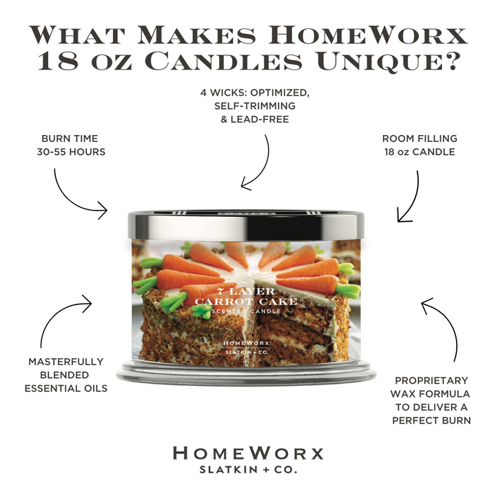 7 Layer Carrot Cake 4-wick Candle