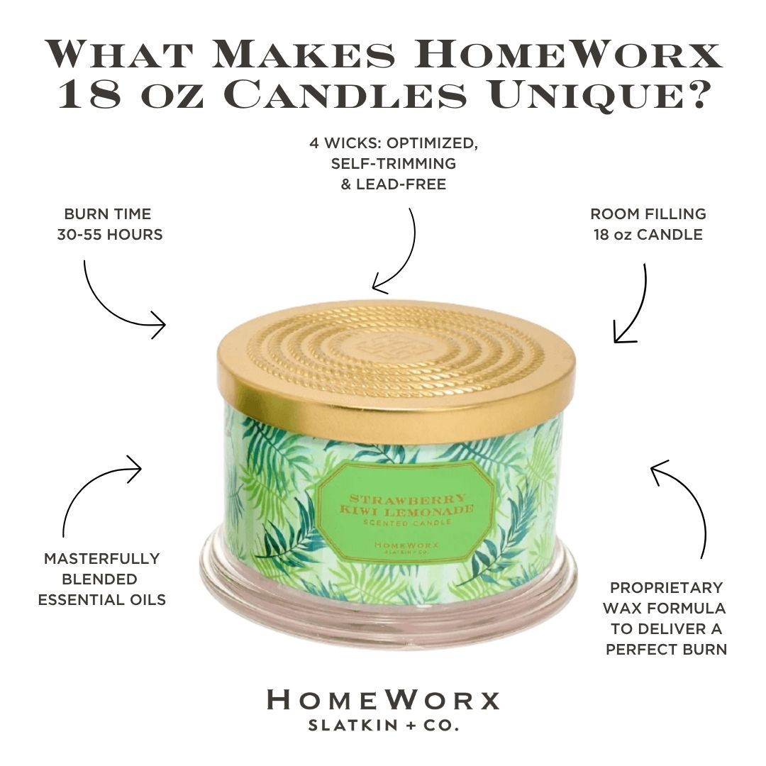 Strawberry Kiwi Lemonade 4-wick Candle Set of 2