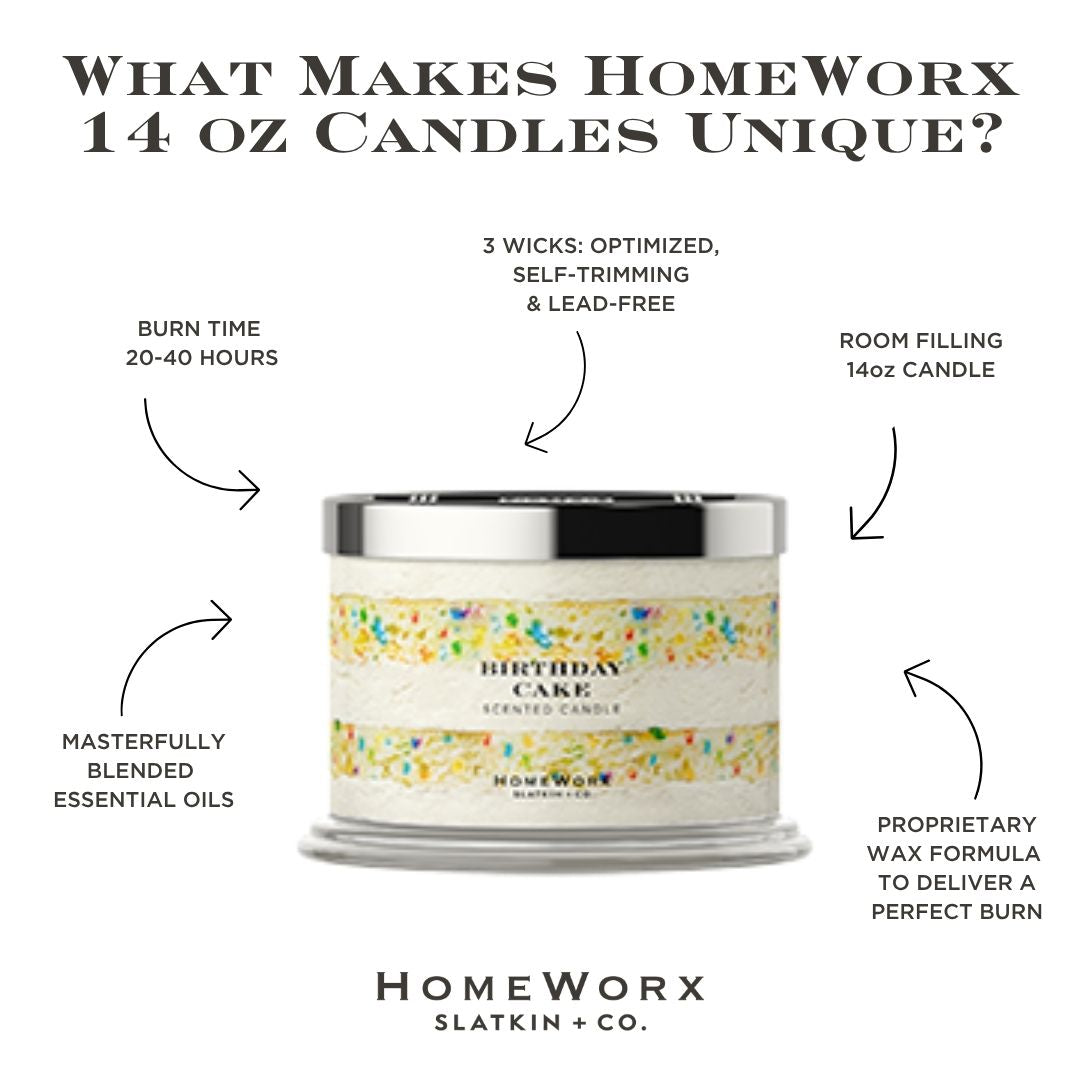 Birthday Cake 3-wick Candle