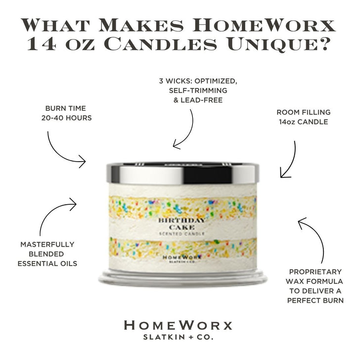 Birthday Cake 3-wick Candle