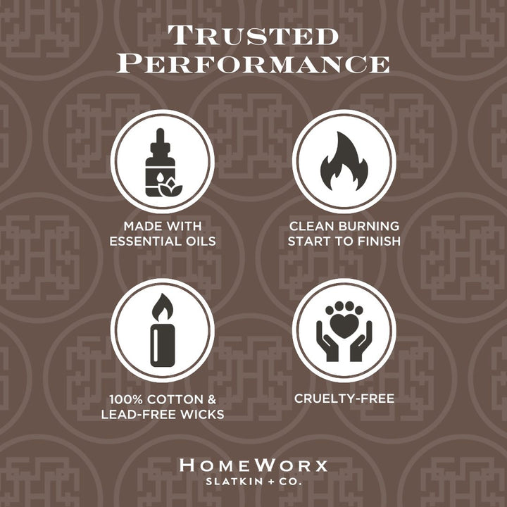 Cookies & Cream Set of 2 4-wick Candles