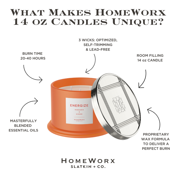 Energize Aromatherapy Candle