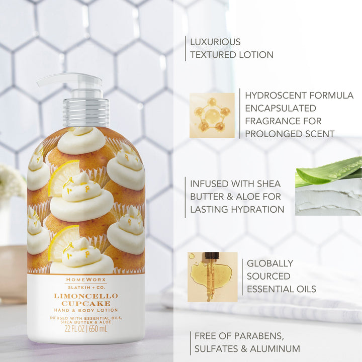 Limoncello Cupcake Hand & Body Lotion