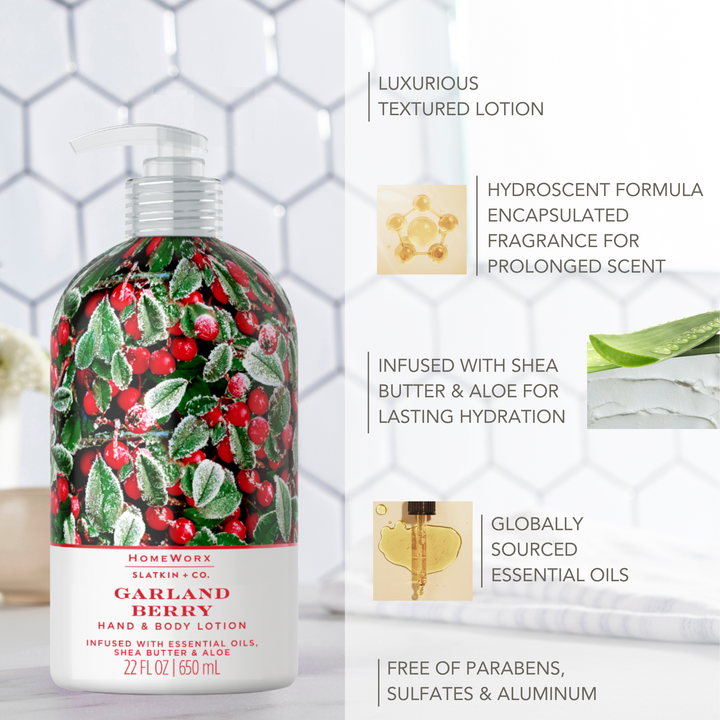 Garland Berry Hand & Body Lotion