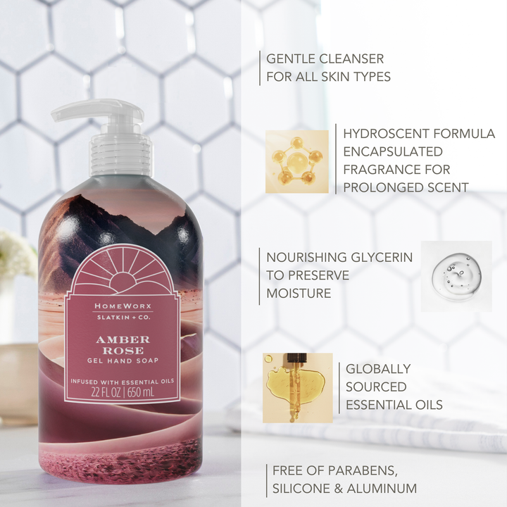 Amber Rose 4-wick Candle & Hand Soap Set