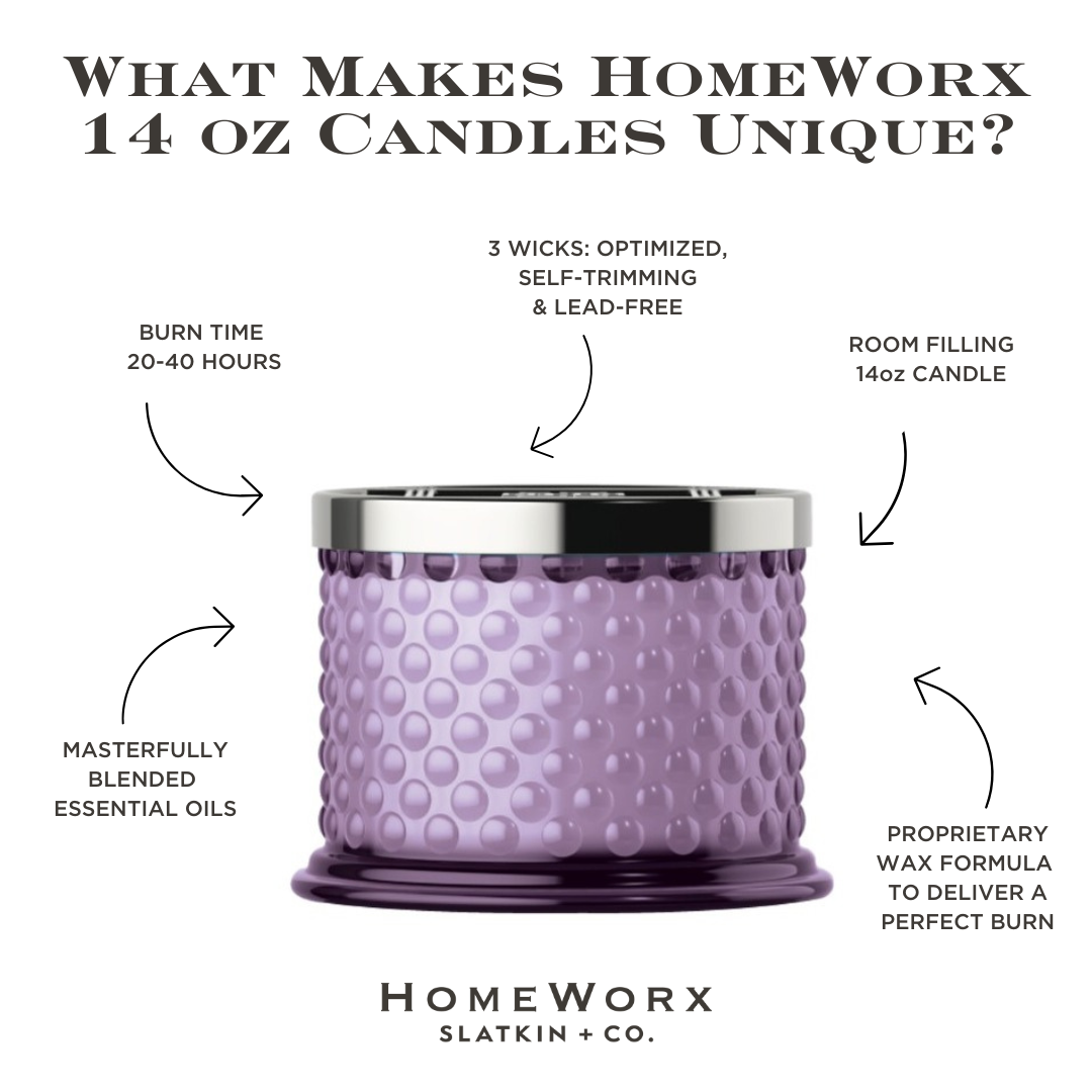 Hyde Park Lilac Hobnail Candle