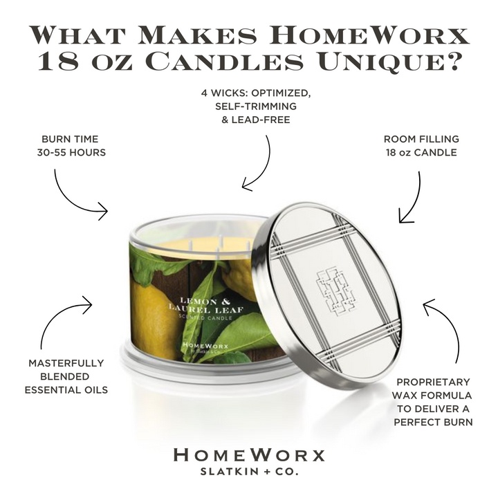 Lemon & Laurel Leaf Candle
