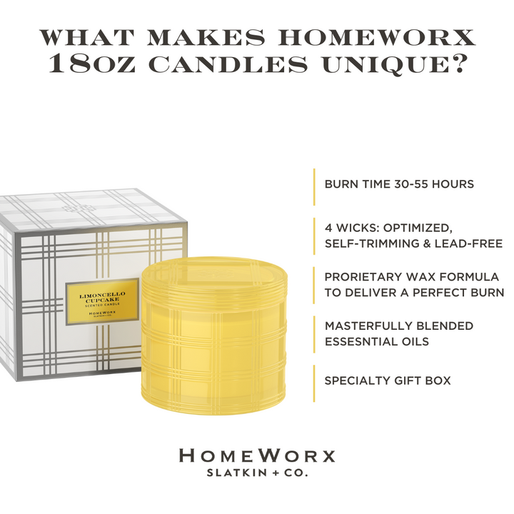 Limoncello Cupcake Specialty Candle with Gift Box