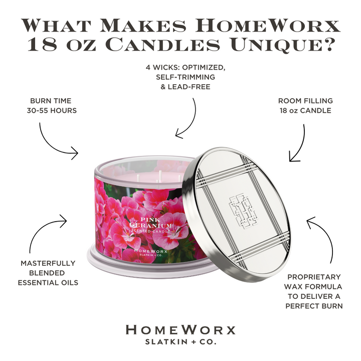 Pink Geranium Candle