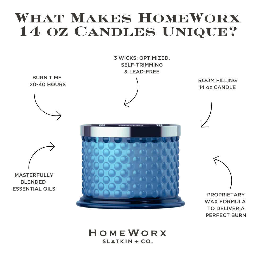 Poolside Splash 3-wick Hobnail Candle