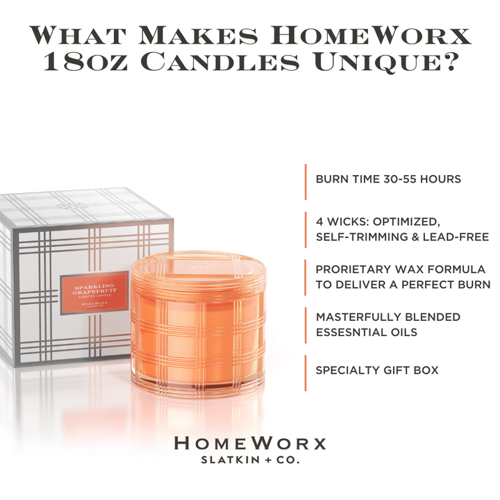 Sparkling Grapefruit Specialty Candle with Gift Box