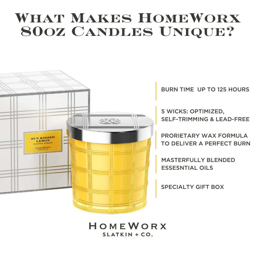 Sun Kissed Lemon 80 oz. 5-Wick Luxe Candle