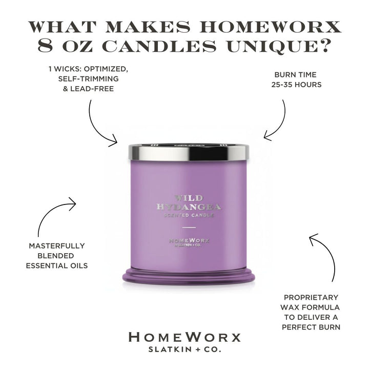 Wild Hydrangea 1-wick Candle