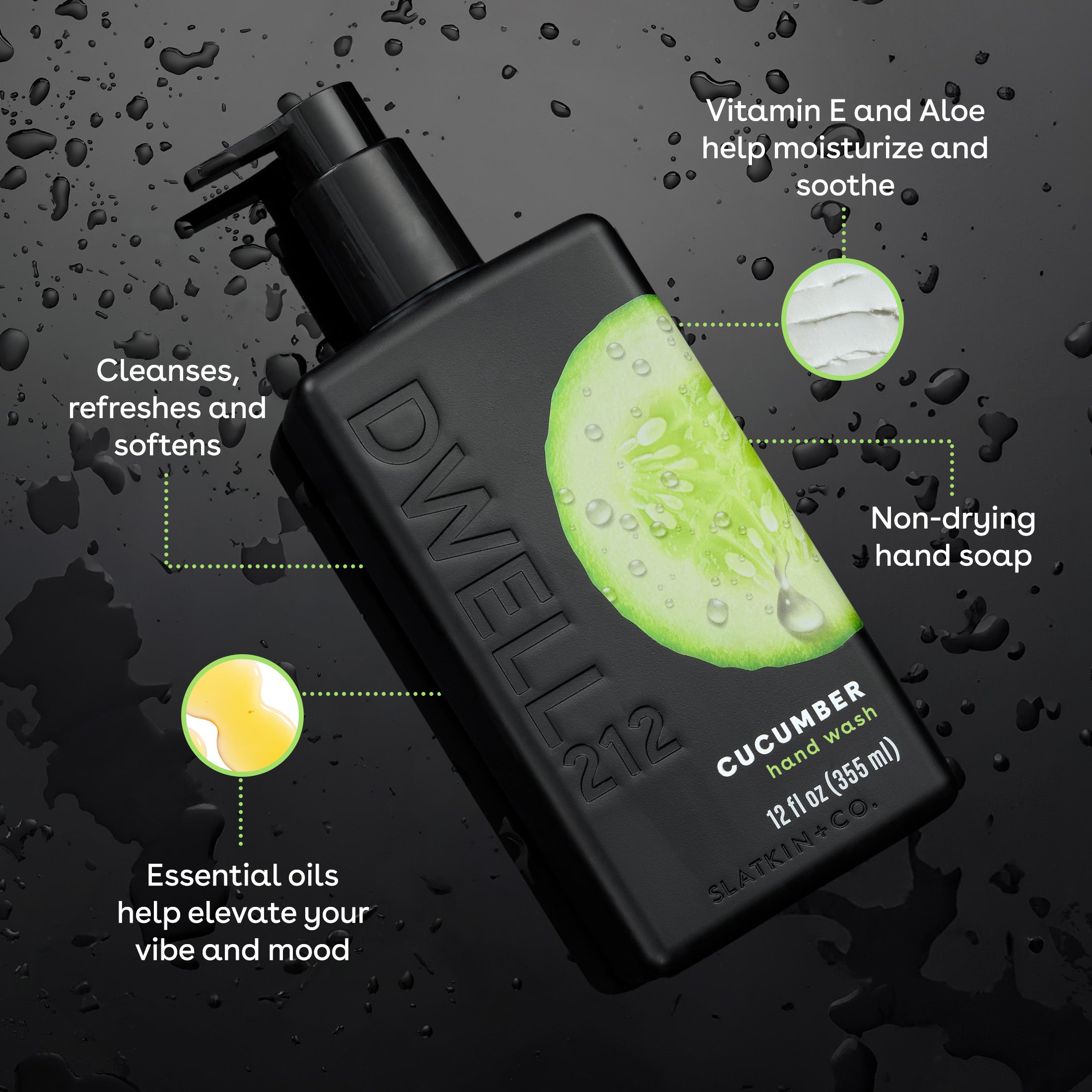 DWELL212 Cucumber Hand Wash – Slatkin + Co.