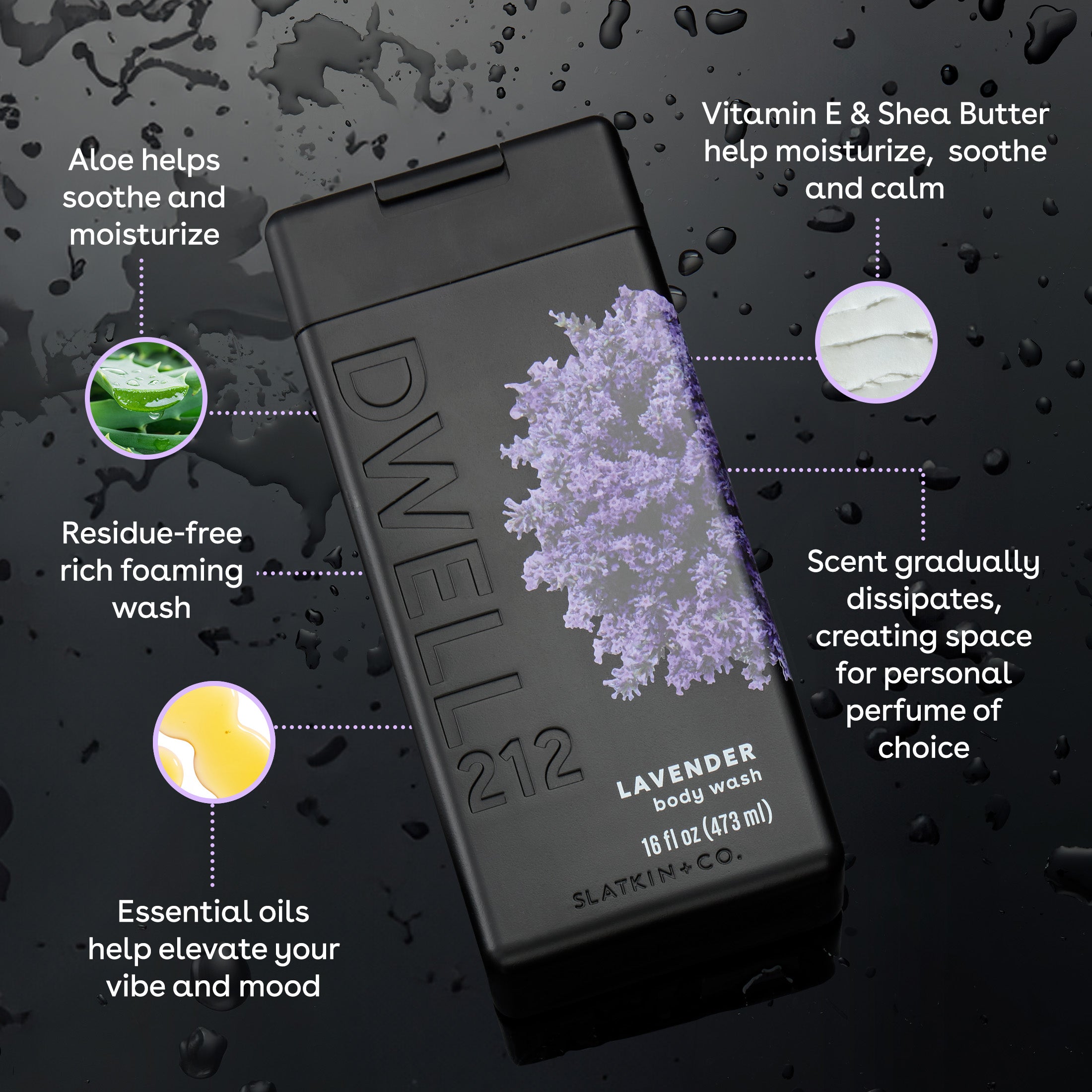 DWELL212 Lavender Body Wash – Slatkin + Co.