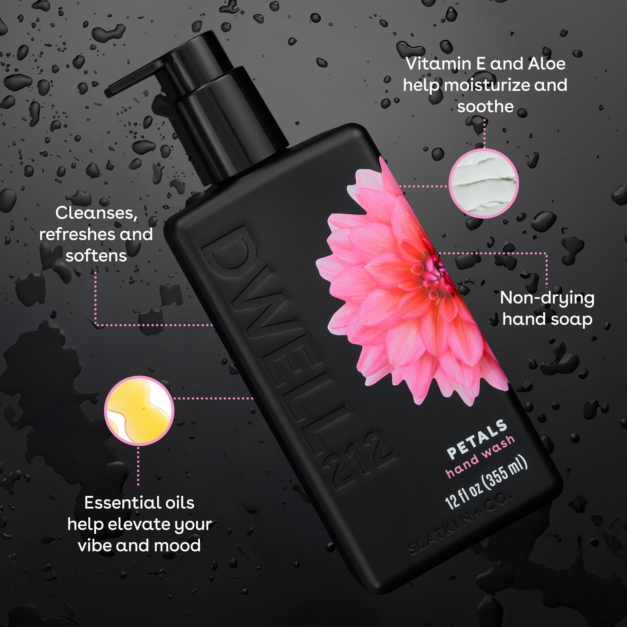 DWELL212 Petals Hand Wash – Slatkin + Co.