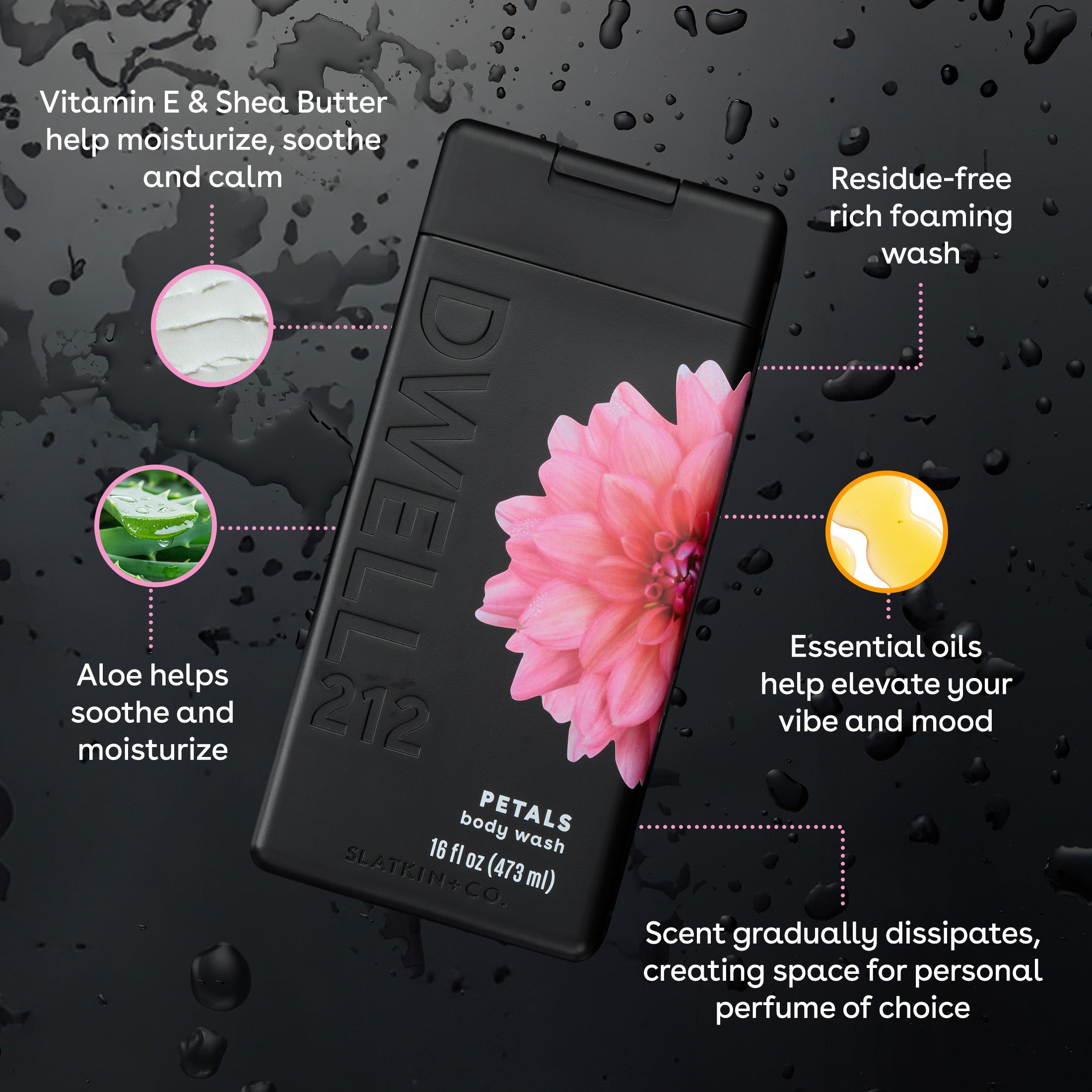 DWELL212 Petals Body Wash – Slatkin + Co.