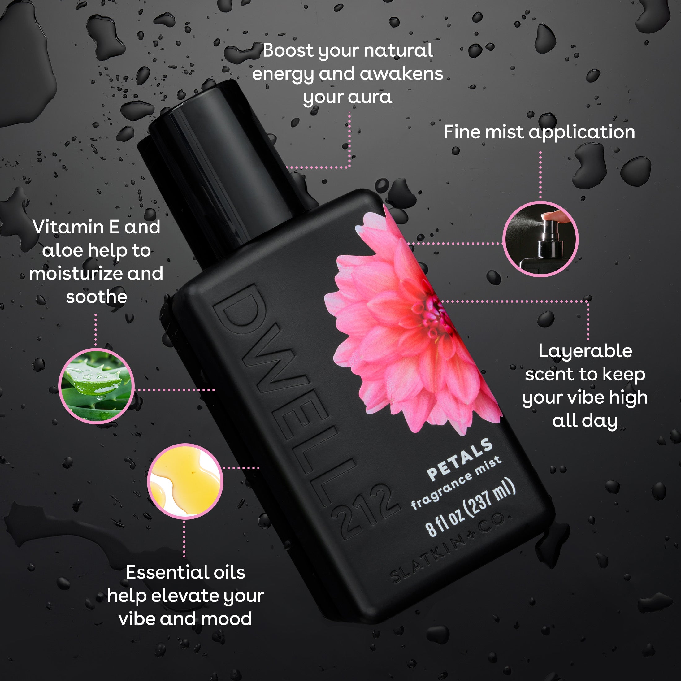 DWELL212 Petals Fragrance Mist – Slatkin + Co.